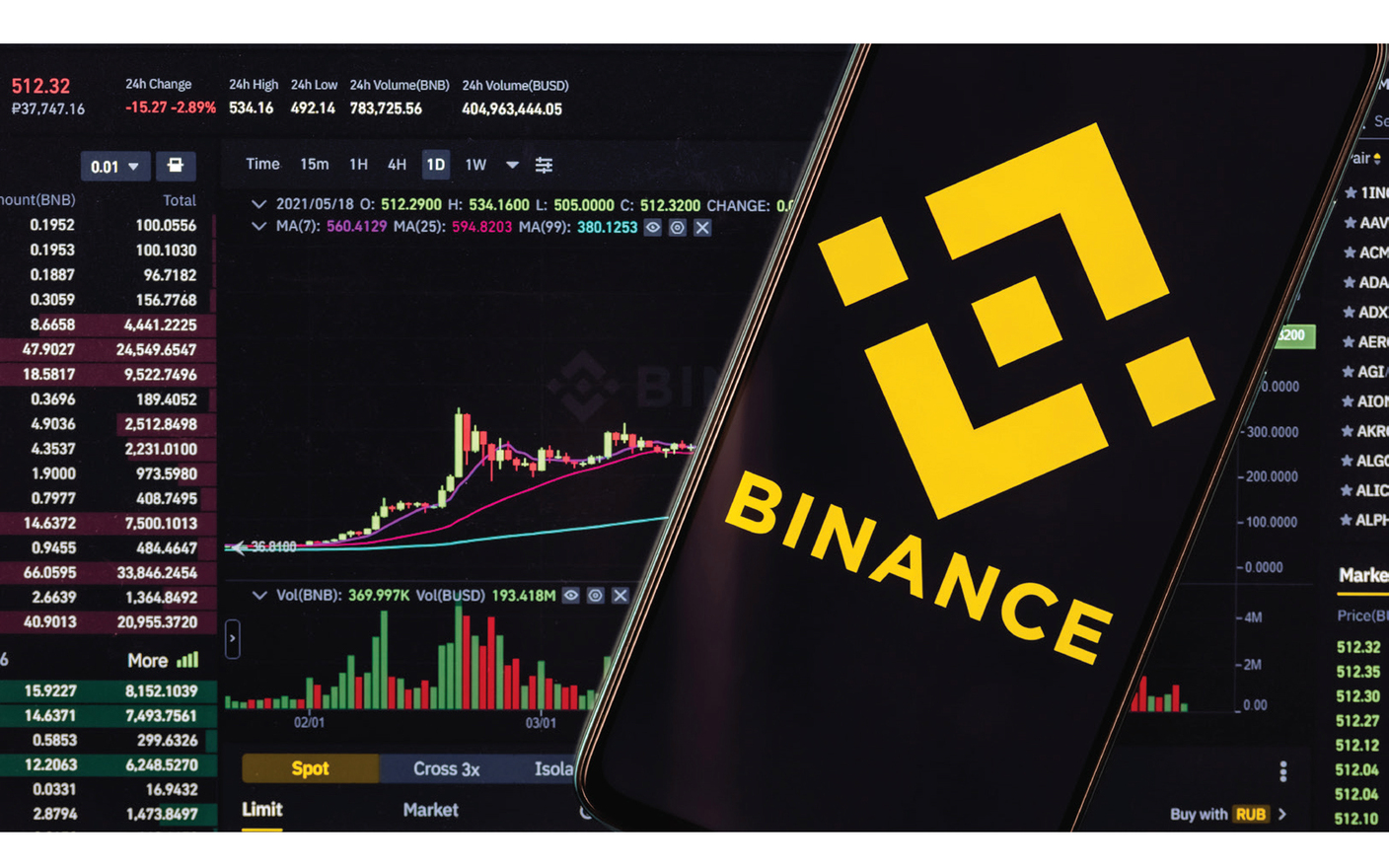 «بينانس» تطلق تداول العملات الرقمية في الإمارات نهاية الربع الثالث