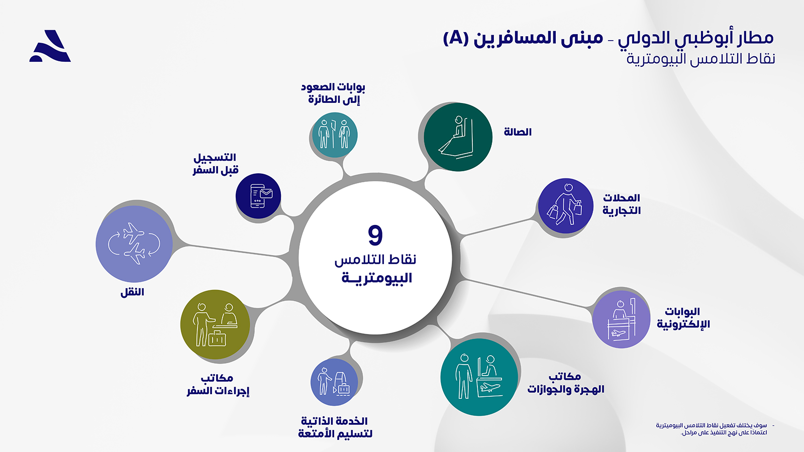 "وام"