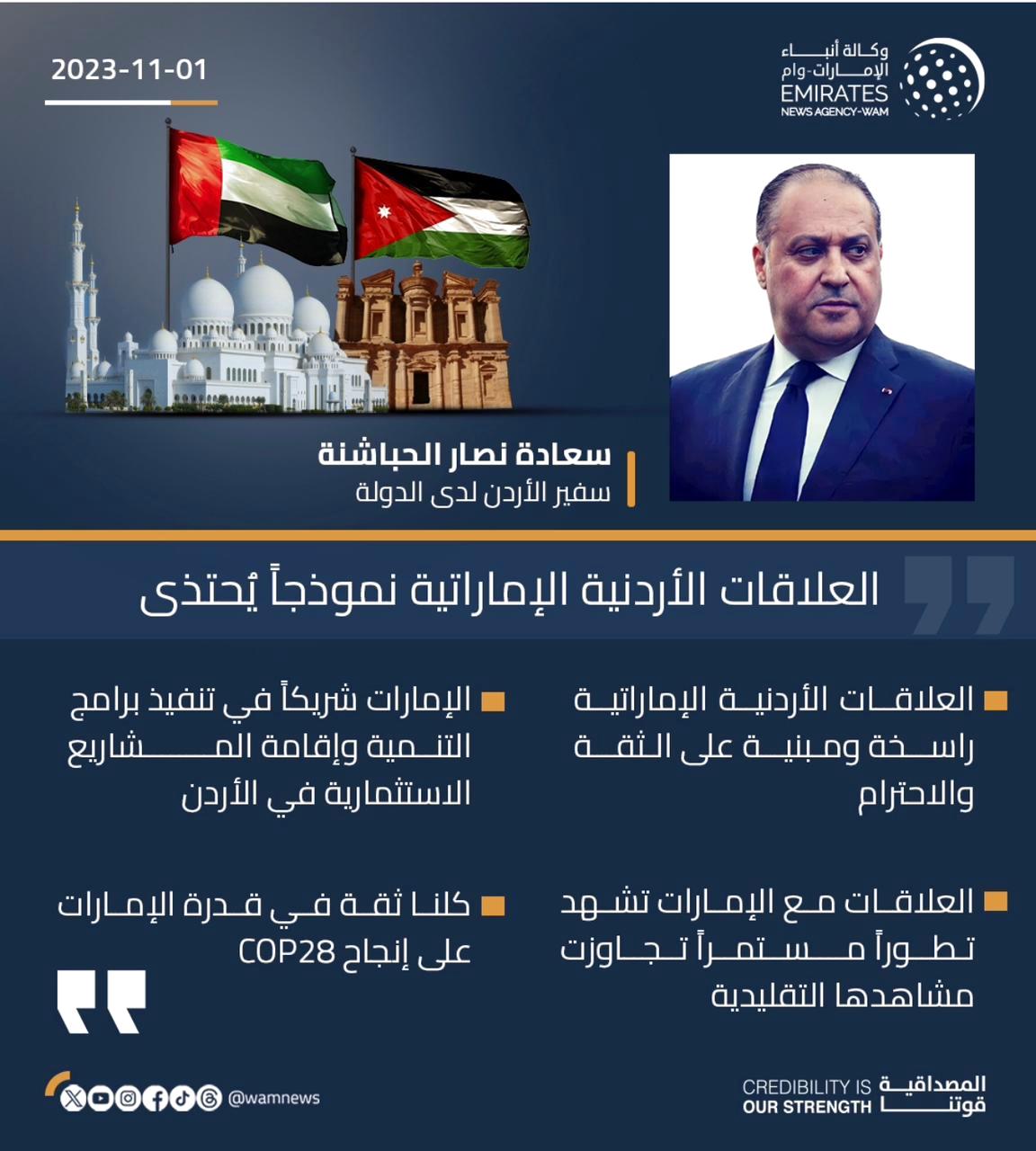 سفير الأردن لدى الدولة: العلاقات الأردنية الإماراتية نموذج يحتذى
