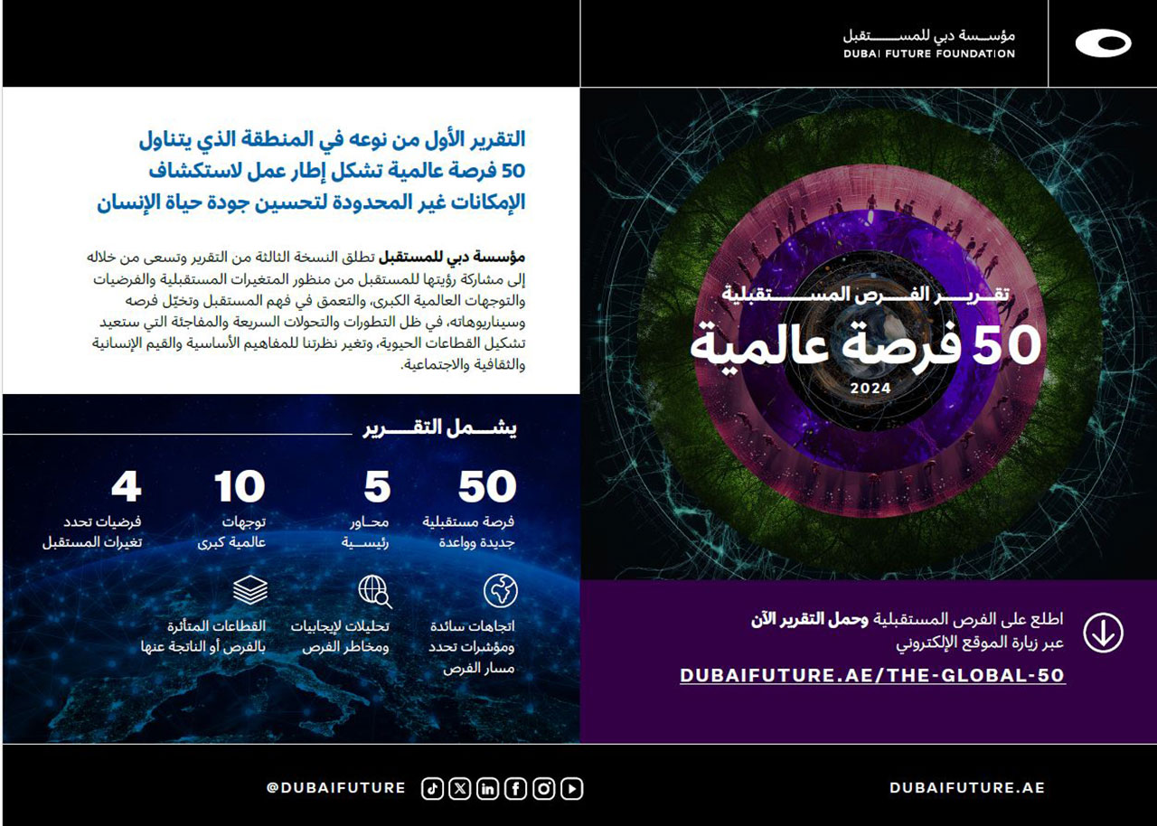 «دبي للمستقبل» تستعرض أهم 50 فرصة عالمية واعدة في مختلف القطاعات المستقبلية في 2024