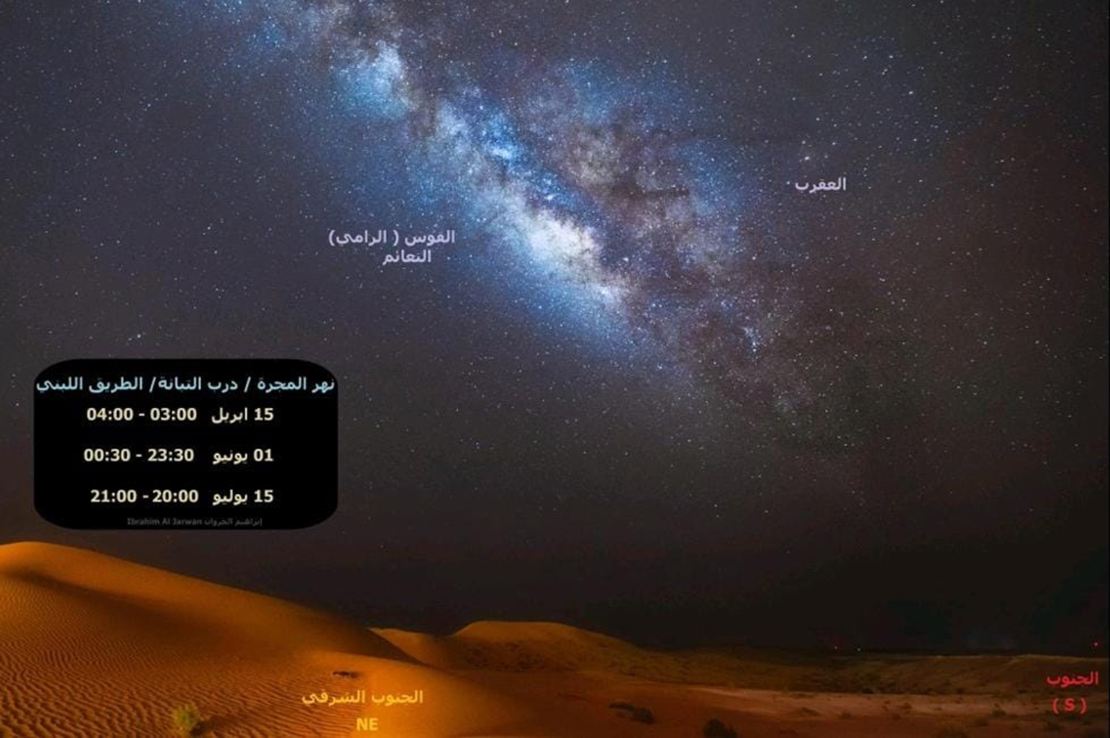 إبراهيم الجروان: نهر المجرة يظهر في السماء بداية الشهر الجاري