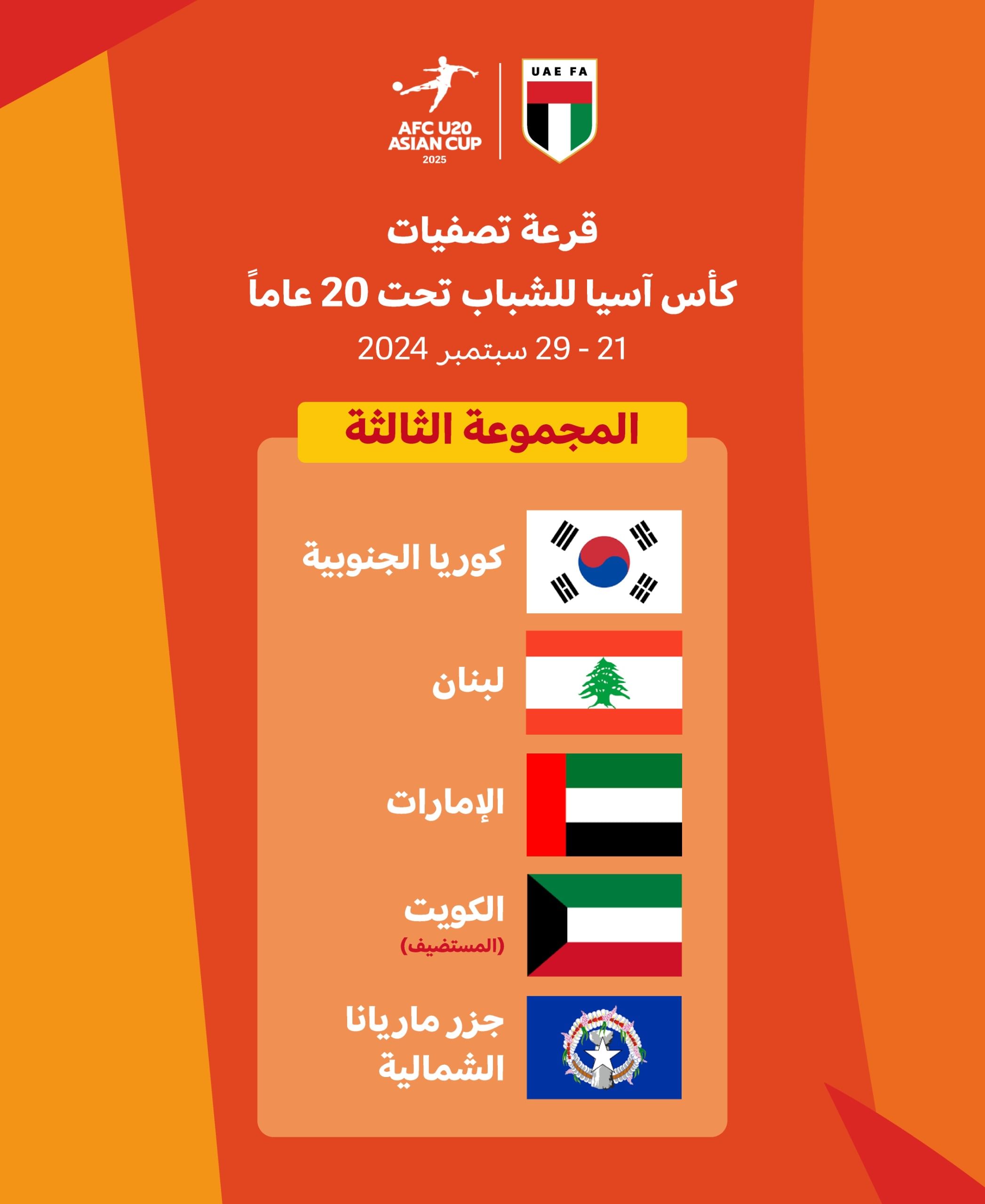 الإمارات مع كوريا ولبنان والكويت وجزر ماريانا في المجموعة الثالثة بالتصفيات الآسيوية للشباب