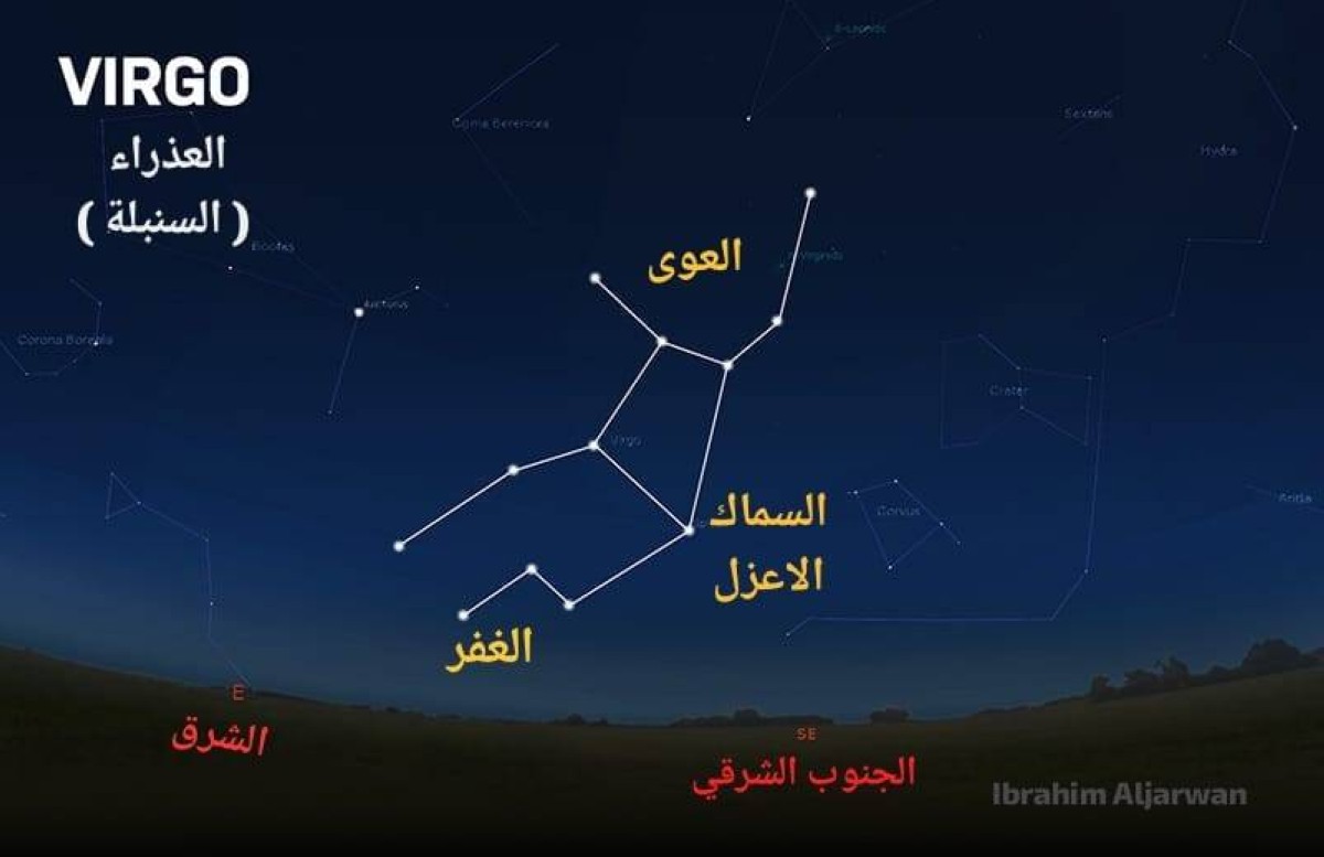 11 نوفمبر.. طلوع منزلة "الغفر"