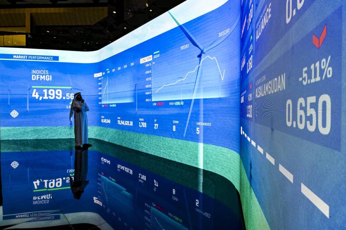 سوق دبي يرتفع للجلسة الثالثة.. وسط تراجع أغلب المؤشرات العربية