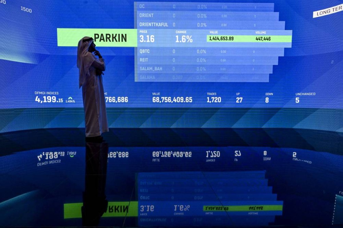 سوق دبي المالي 