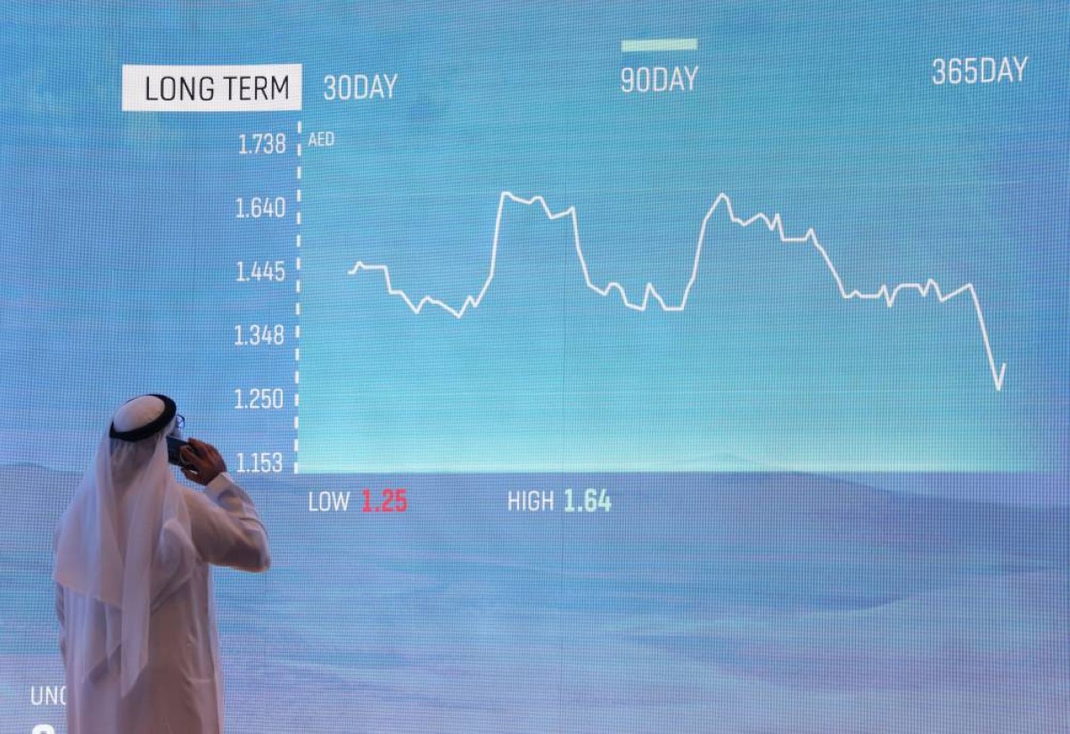 سوق دبي المالي