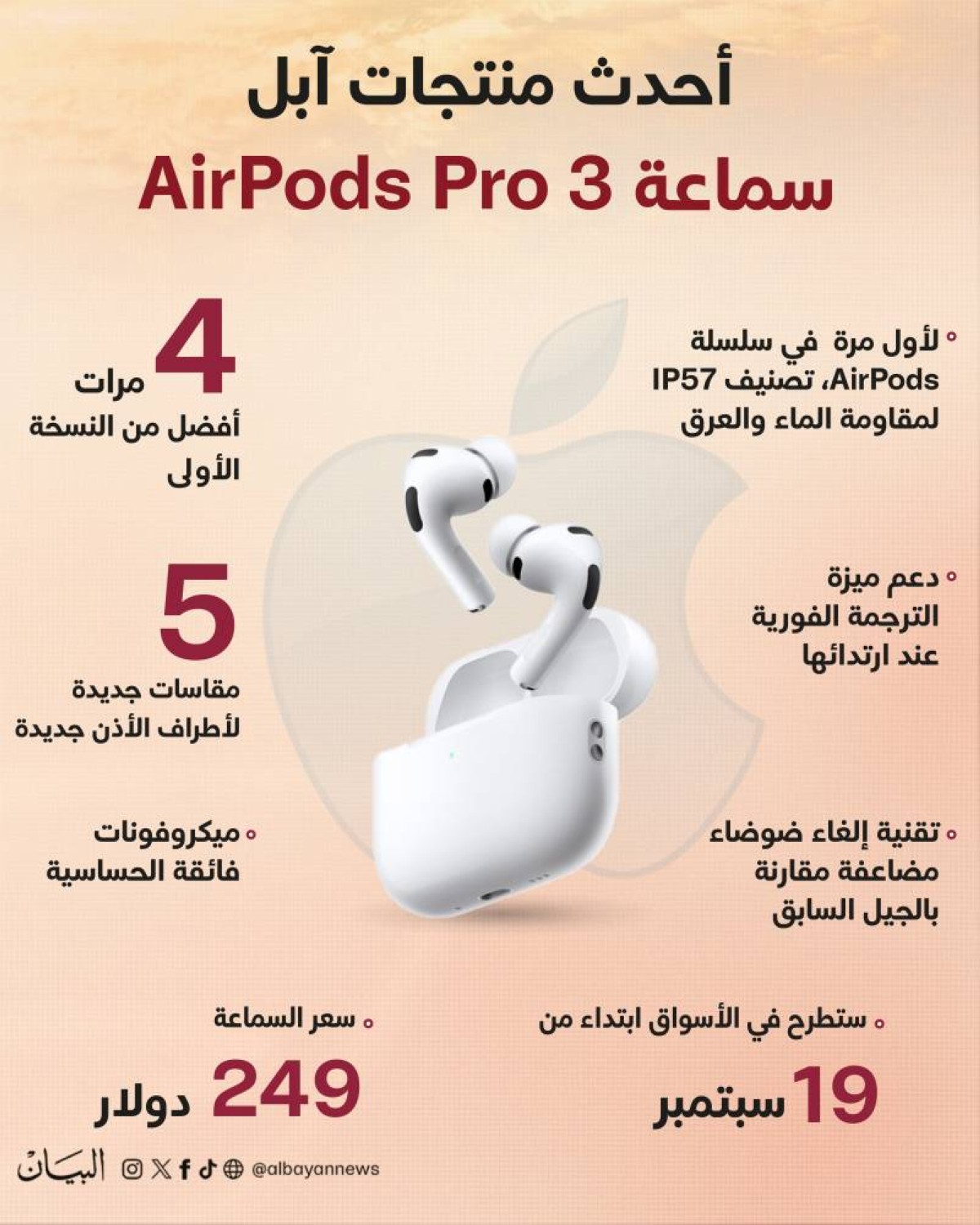 أحدث منتجات آبل