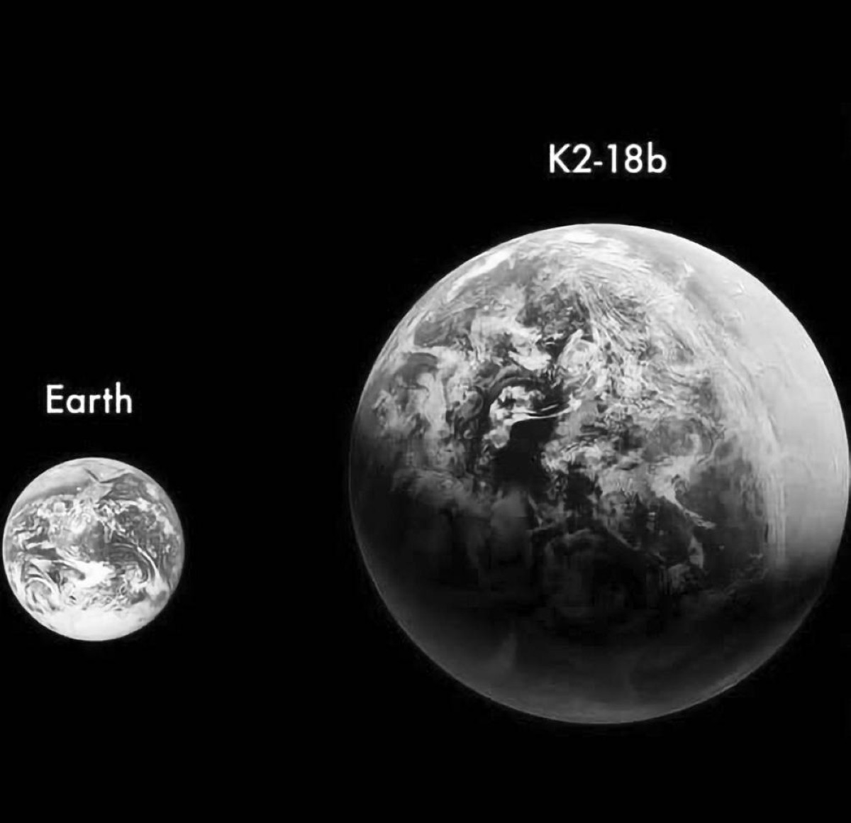 
2019 الإعلان عن اكتشاف بخار الماء في جو كوكب K2-18b خارج المجموعة الشمسية.