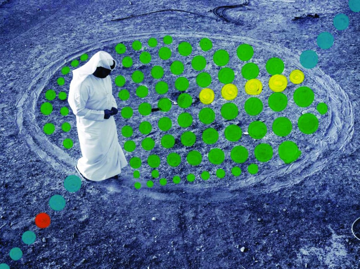 الحياة اليومية للفرد عملية مكررة من المهام