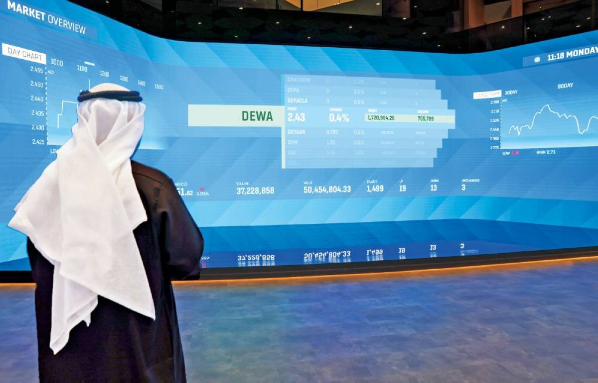 10.9 مليارات درهم سيولة الأسهم المحلية في 5 جلسات