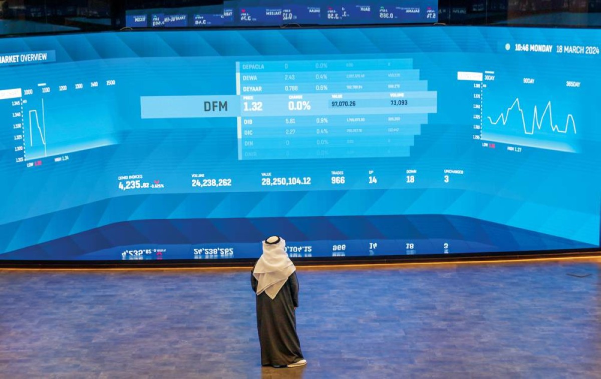 الأسهم المحلية تواصل التحرك عرضياً في انتظار المحفزات