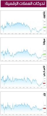 البتكوين تقاوم عند 86 ألفاً.. وترامب يحقق مكاسب
