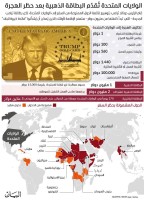 اﻟﻮﻻﻳﺎت اﻟﻤﺘﺤﺪة ﺗﻘﺪم اﻟﺒﻄﺎﻗﺔ اﻟﺬﻫﺒﻴﺔ ﺑﻌﺪ ﺣﻈﺮ اﻟﻬﺠﺮة