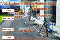 اتصالات بالضوء المرئي تعمل تحت أشعة الشمس