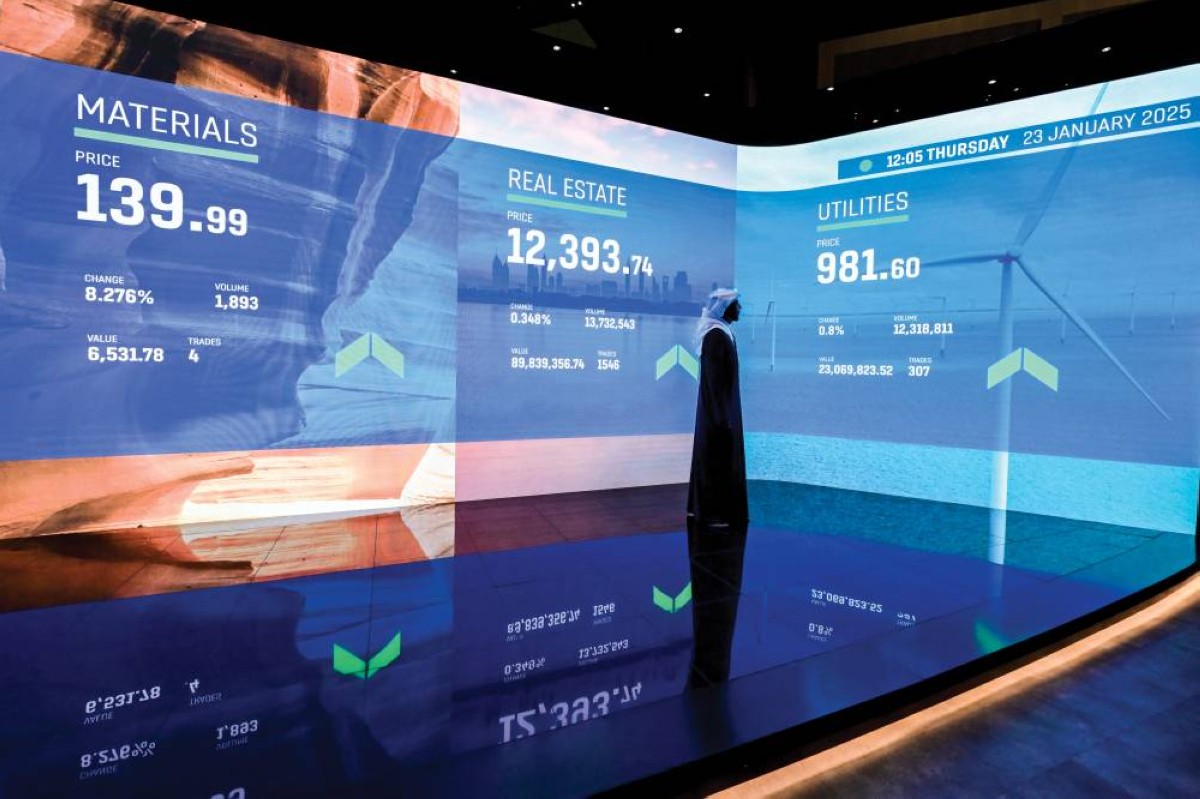 39 مليار درهم مكاسب الأسهم المحلية في 5 جلسات