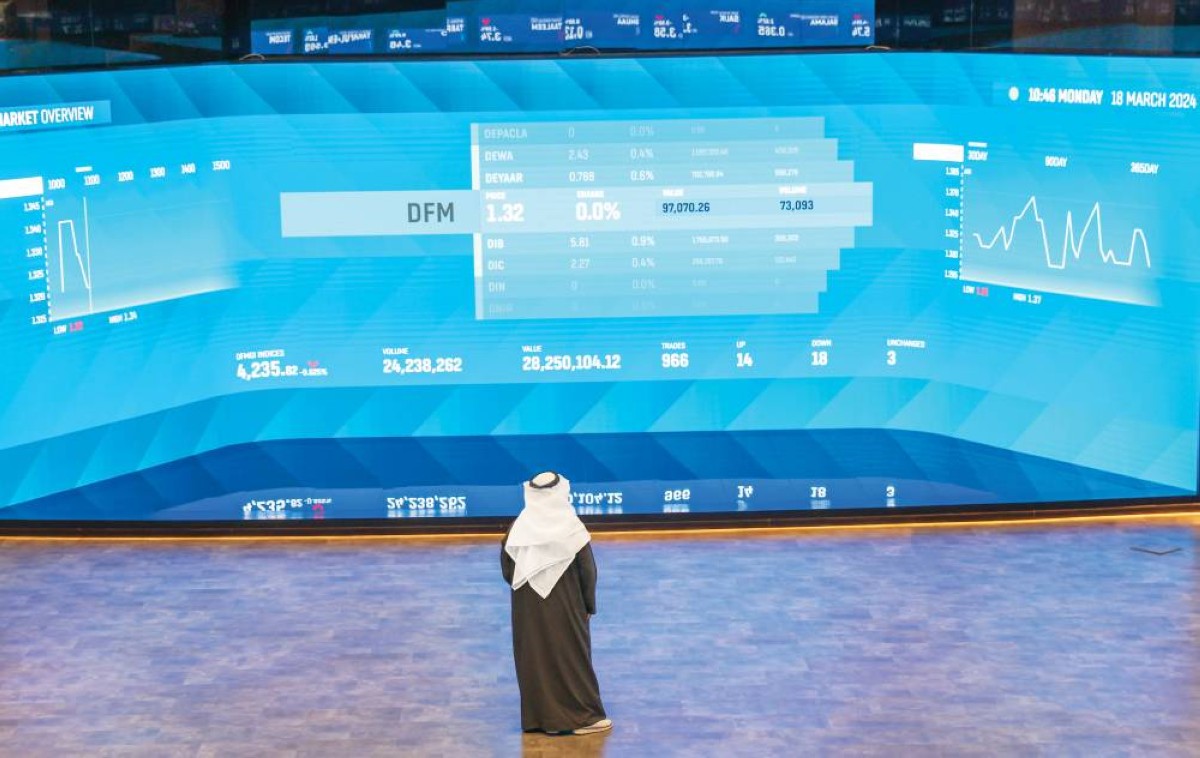 70.6 مليار درهم مكاسب سوق دبي في يناير بنمو 6.4 %