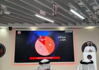 الإمارات خامس دولة تصل إلى المريخ و42% من أوراق «مسبار الأمل» البحثية بعقول إماراتية
