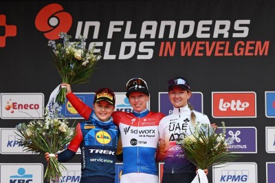 "الإمارات لدراجات السيدات"