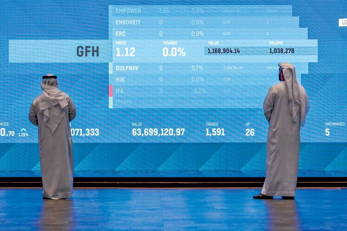 سوق دبي يرتفع للجلسة الثالثة بمكاسب 3.8 مليارات درهم