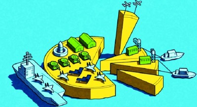 كيف يبدو مستقبل الصناعات العسكرية الأمريكية؟