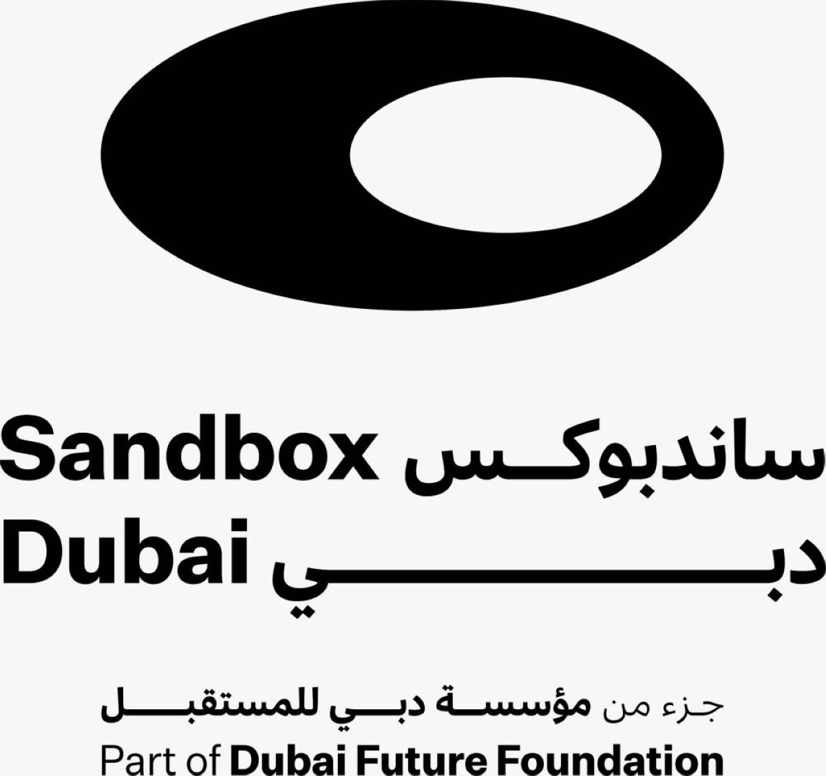 خليفة القامة: استباقية التخطيط ومرونة التشريعات بوابة ريادة دبي في ‏عالم الابتكار