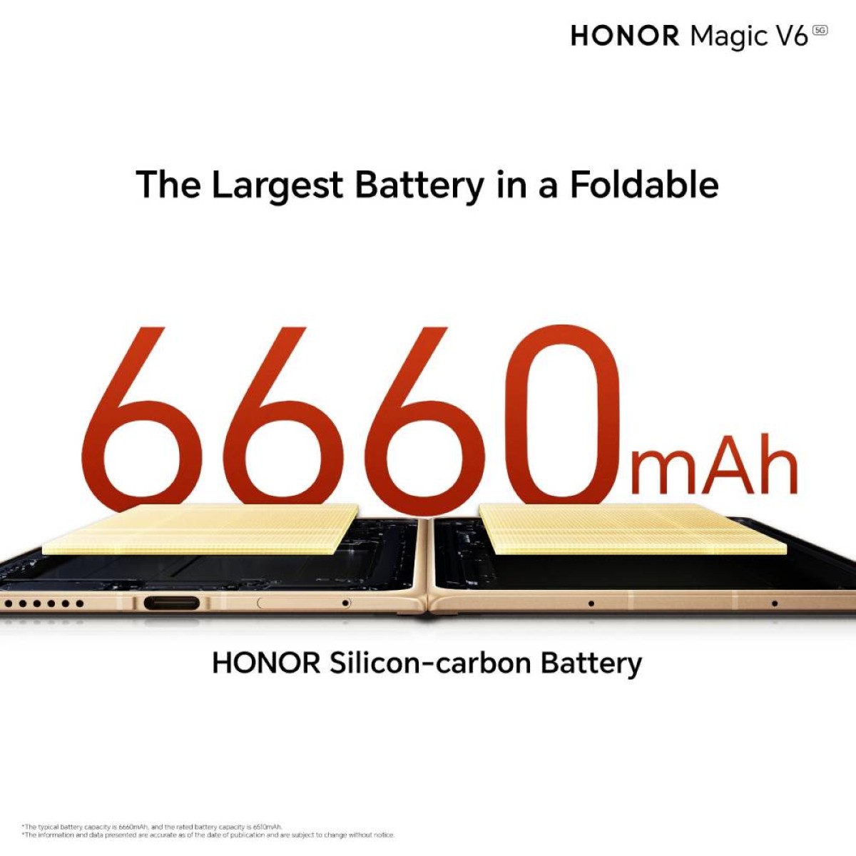 Magic V6 Battery