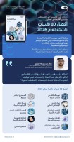 "دبي للمستقبل" والمنتدى الاقتصادي العالمي يطلقان تقرير"أفضل 10 تقنيات ناشئة"