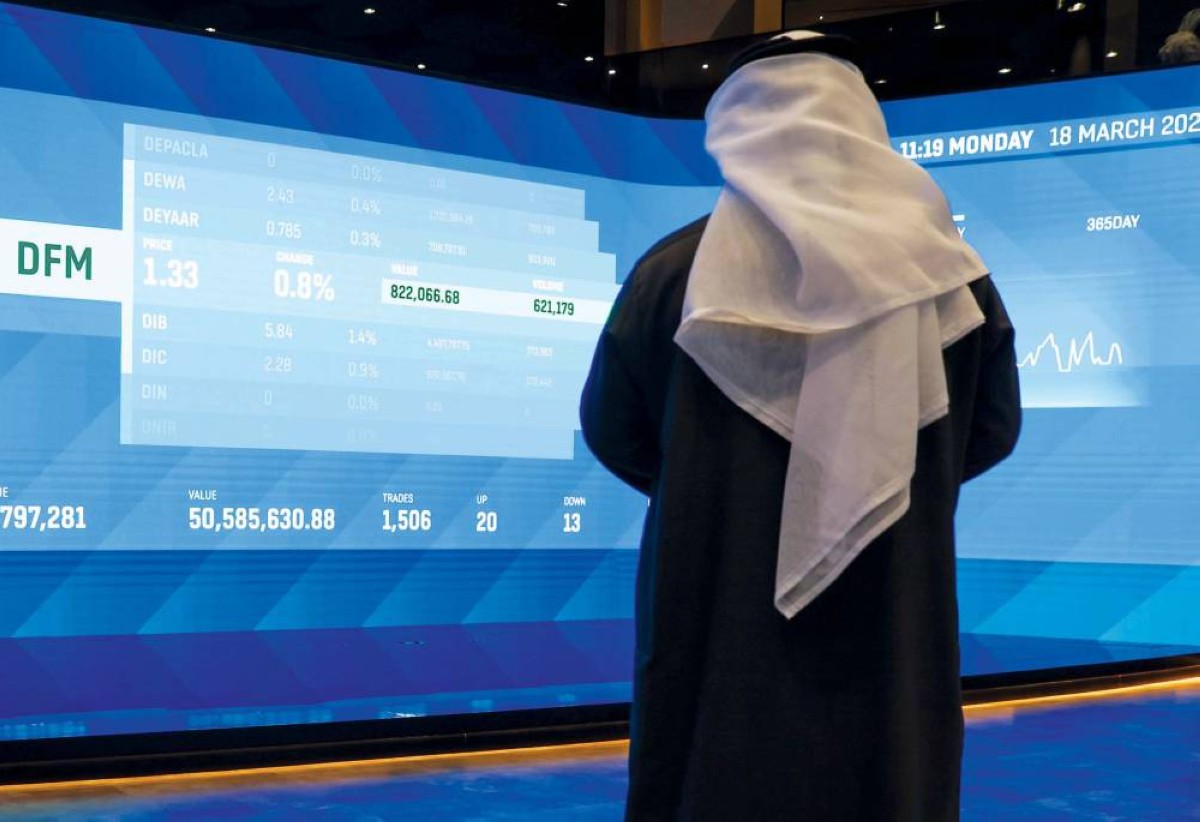 الأفضل عربياً.. سوق دبي يقفز %1.83 بمكاسب 17.2 مليار درهم