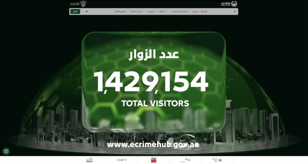 «إدارة التحريات»: 1.4 مليون زائر لمنصة التوعية بالجرائم الإلكترونية