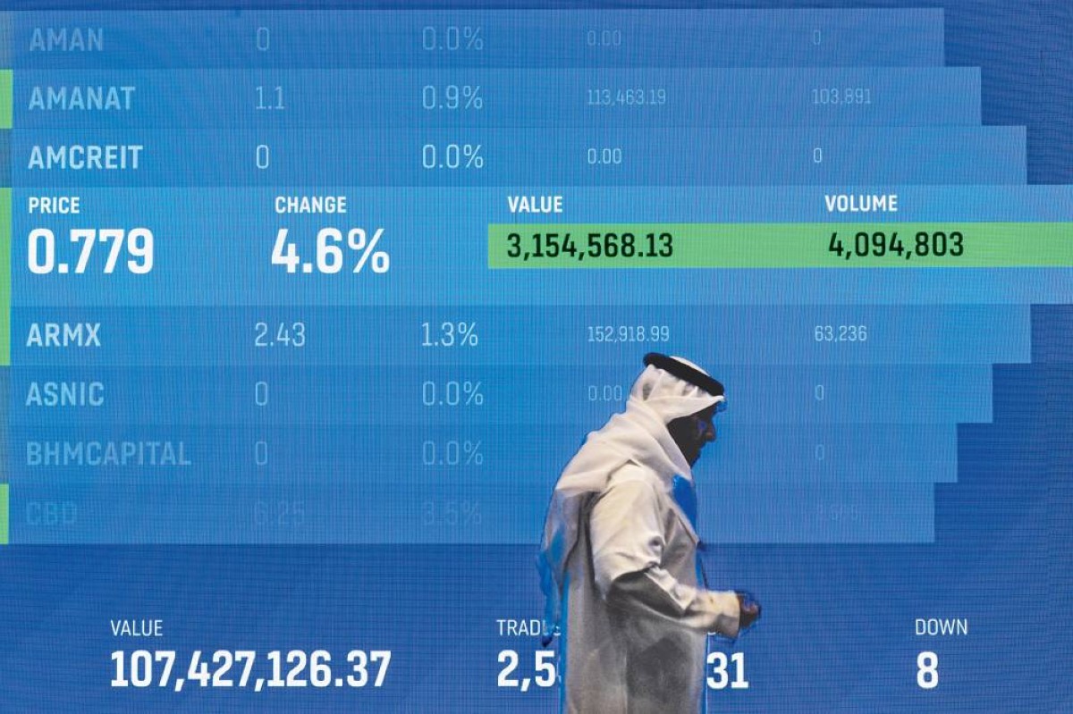 شراء انتقائي يرفع سيولة الأسهم المحلية إلى 1.6 مليار درهم
