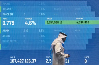 تباين مؤشرات الأسهم.. والسيولة تتجاوز 1.9 مليار درهم