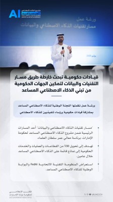 خارطة طريق إماراتية لتسريع تبني الذكاء الاصطناعي المساعد