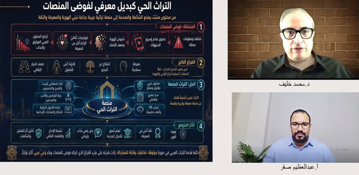 «جمعة الماجد» و«المنظمة العربية للتنمية» يبحثان دور الذكاء الاصطناعي في خدمة التراث