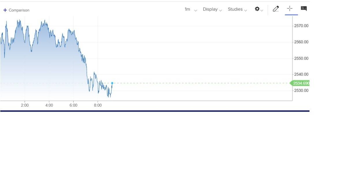 إيثيريوم