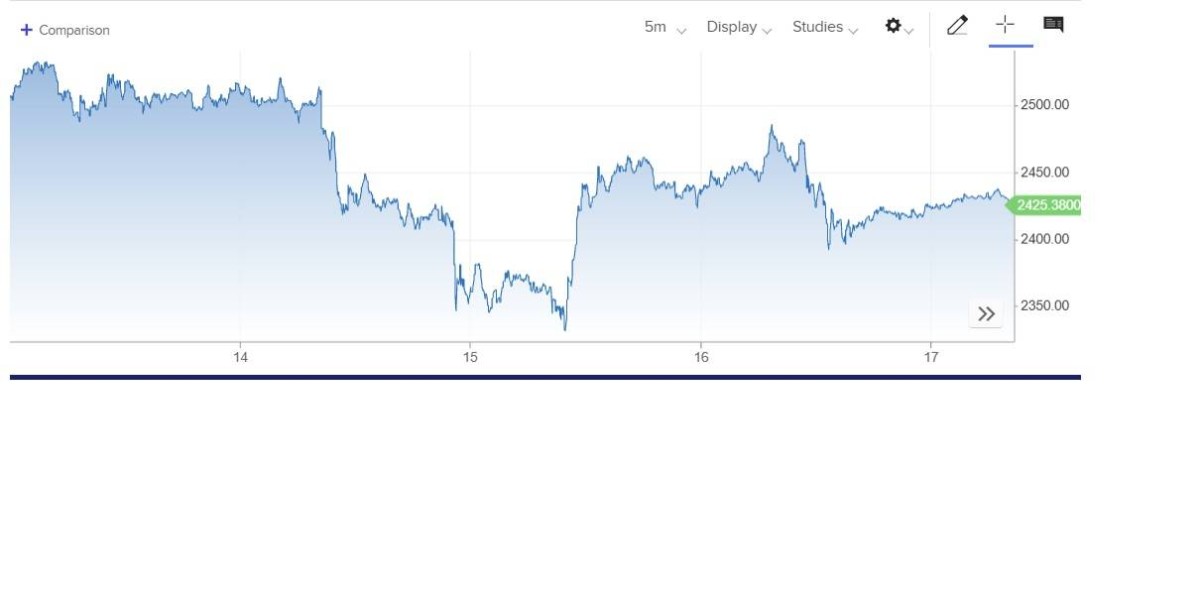 إيثيريوم