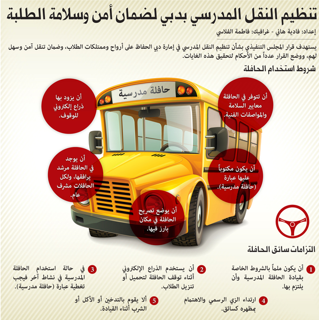 نمو كبير في قطاع النقل المدرسي بدبي خلال 2011 ــ 2014 عبر الإمارات