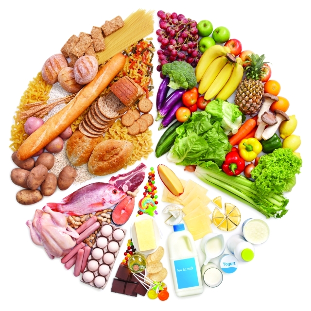 المجموعات الغذائية البيان الصحي الغذاء ألوان البيان