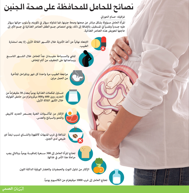 نصائح للحامل للمحافظة على صحة الجنين البيان الصحي الأخيرة البيان