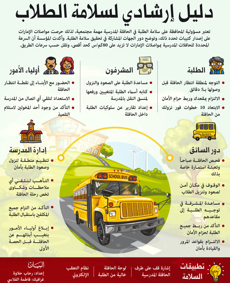 «مواصلات الإمارات» تؤهل سائقيها في إدارة الأزمات عبر الإمارات تعليم