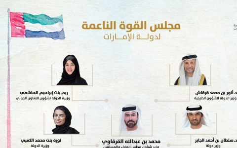 الصورة: الصورة: مجلس القوة الناعمة لدولة الإمارات .. مهامه وإختصاصاته