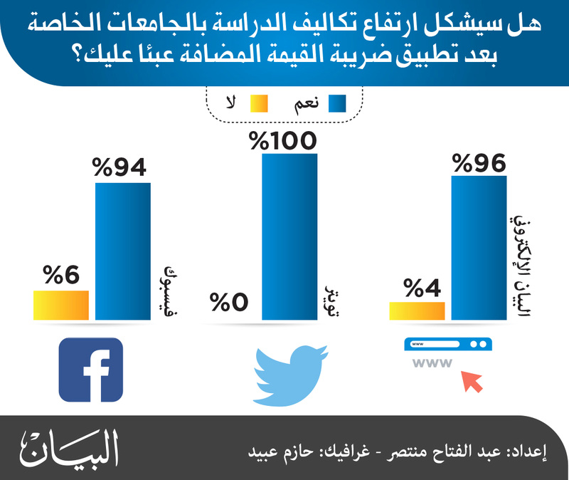 الصورة: 