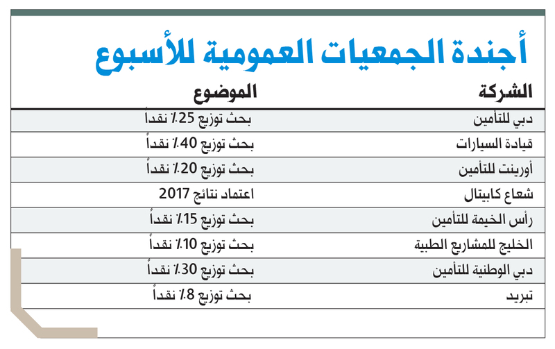 الصورة: 