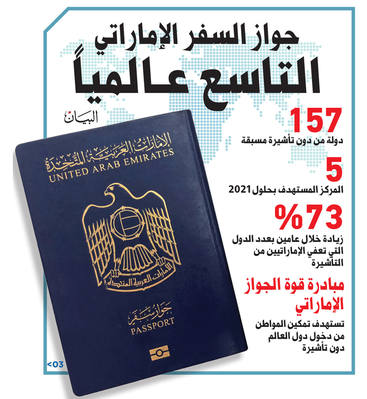 نقل معلومات جواز السفر الجديد