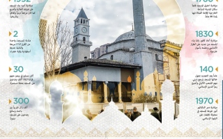 الصورة: الصورة: مسجد الساعة في ألبانيا