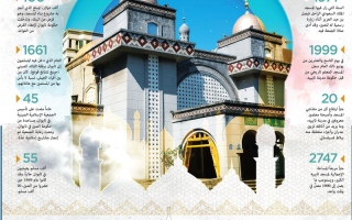 الصورة: الصورة: مسجد تايبيه الكبير