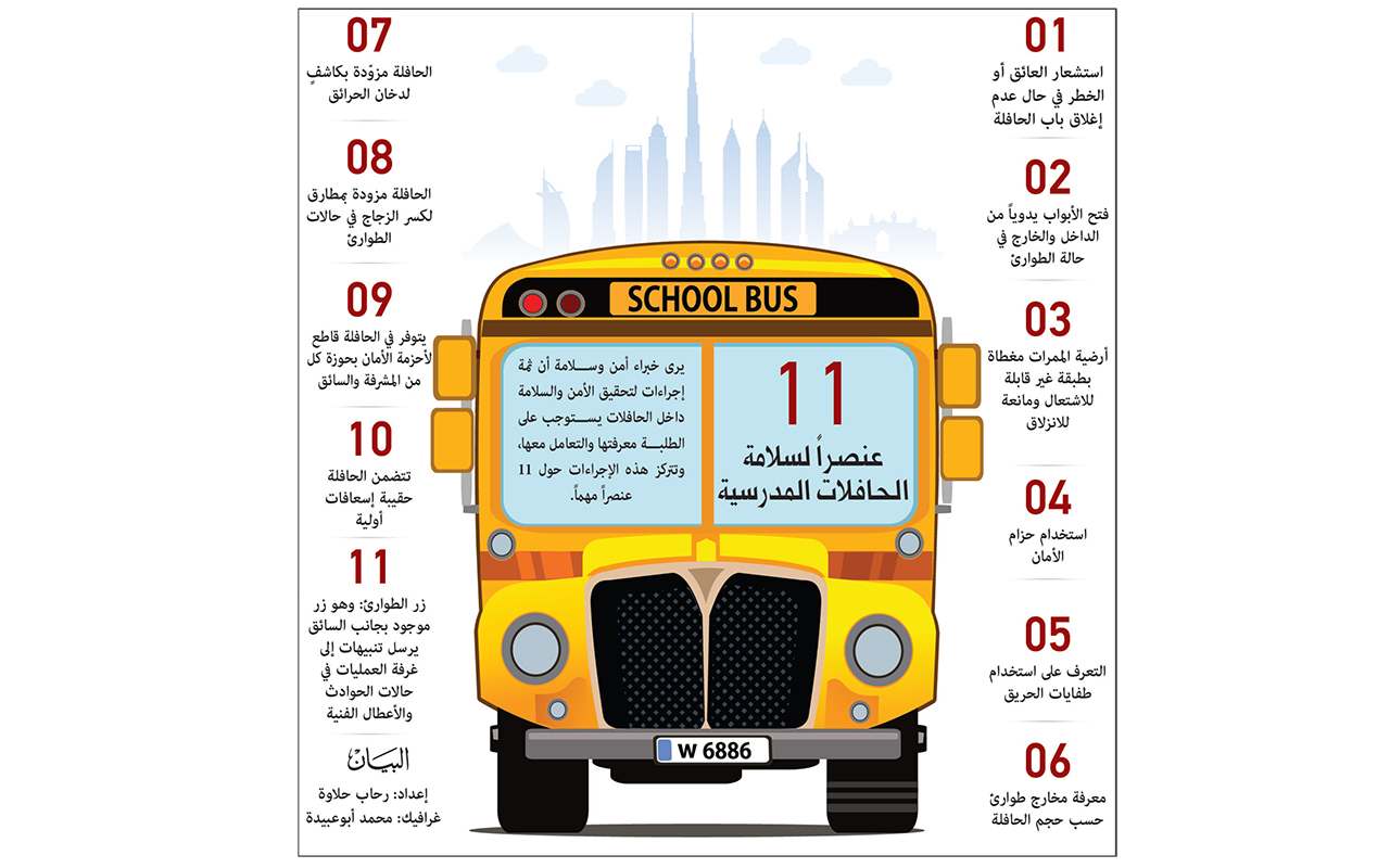 الأمن والسلامة في الحافلات المدرسية