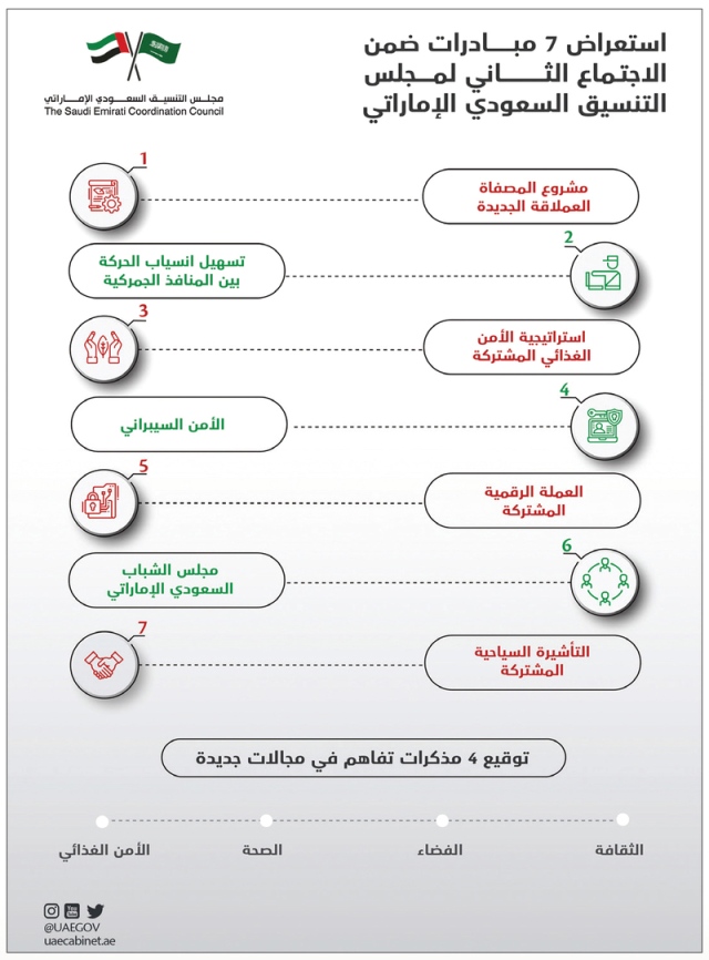 كيف تسهم مواقع التعارف في توسيع دائرة العلاقات الاجتماعية في الإمارات؟ - دور مواقع التعارف في تعزيز العلاقات الاجتماعية في الإمارات