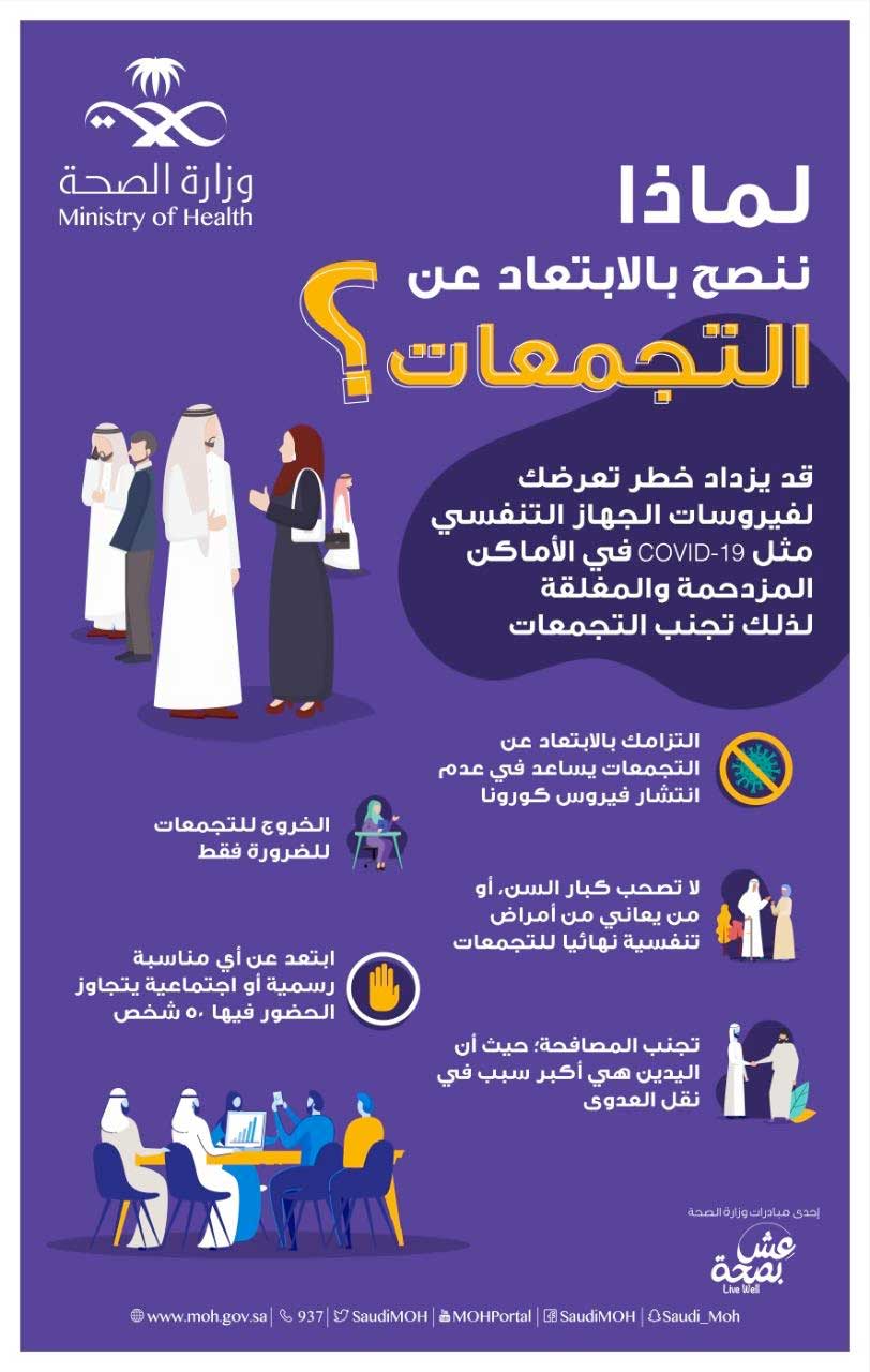 وزارة موجودة فقط في السعودية pdf