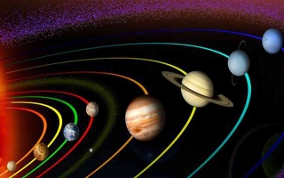 الصورة: الصورة: شاهد.. نظامنا الشمسي بأبعاده الثلاثة