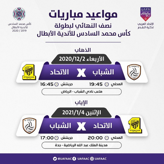 الأبطال _للاندية كأس 2021 العرب كأس العرب